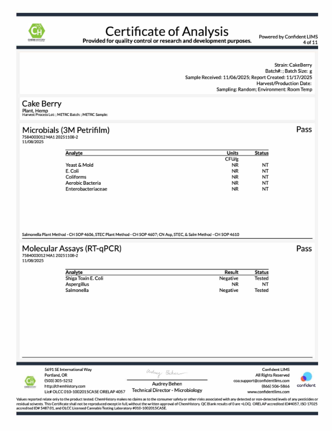 Cake Berry Microbials coa
