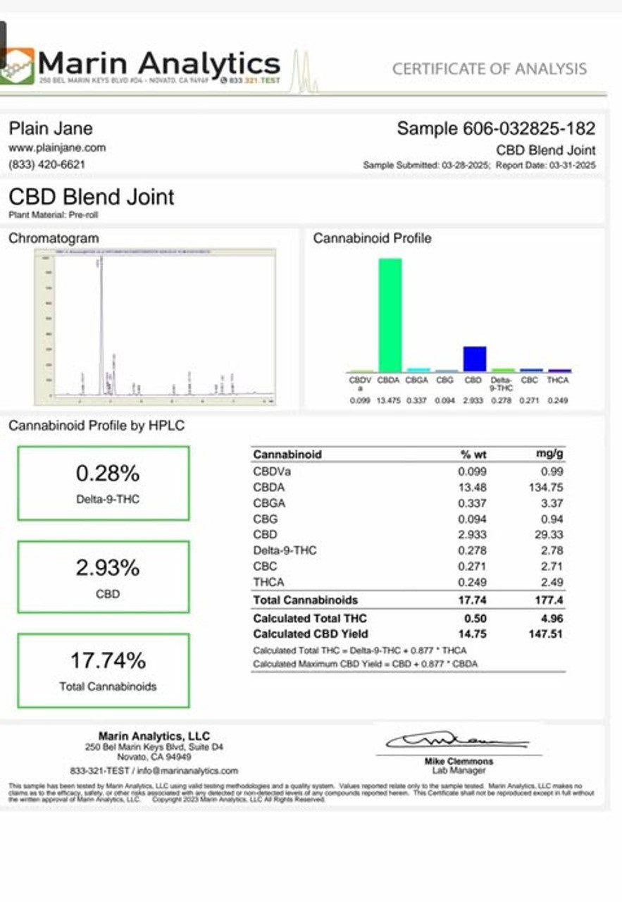 You're Dope! - Joint