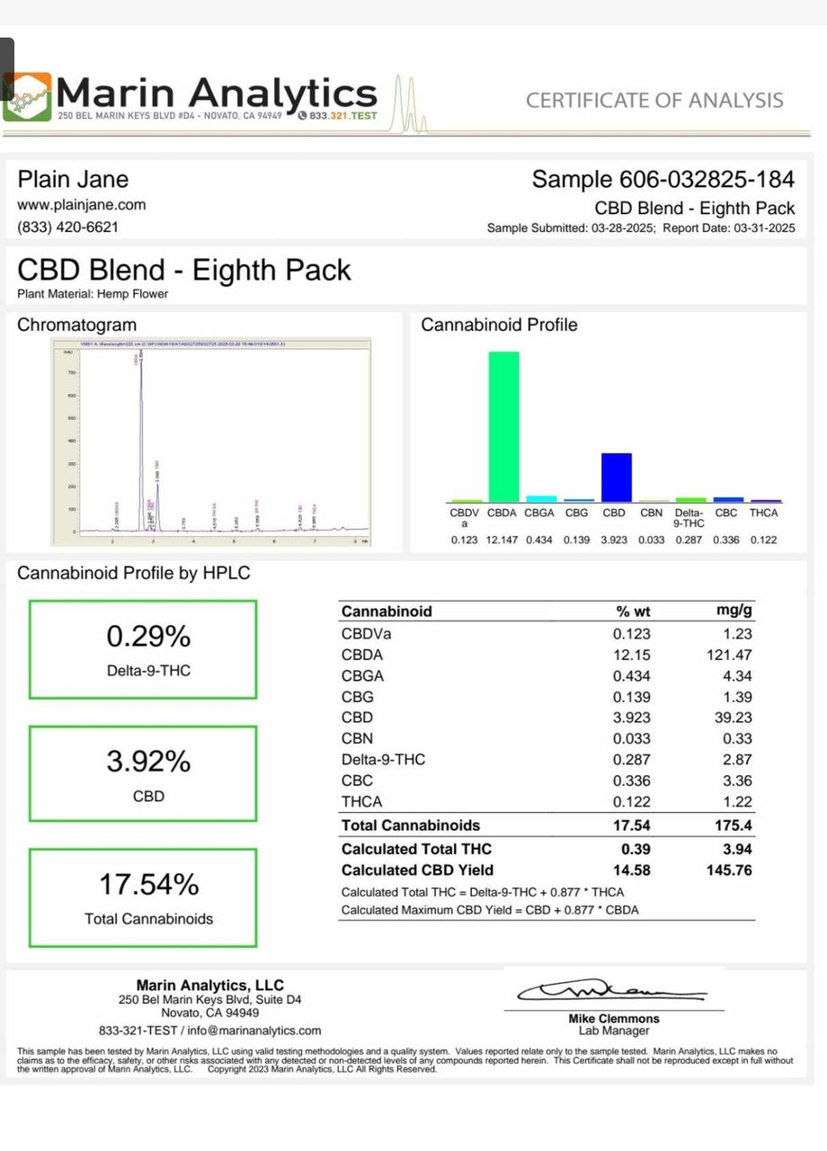 Eighth Pack CBD Prerolled Joint