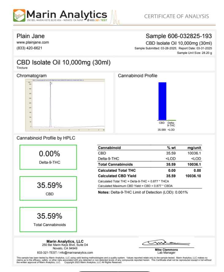 10,000 mg CBD Isolate Oil certificate of analysis