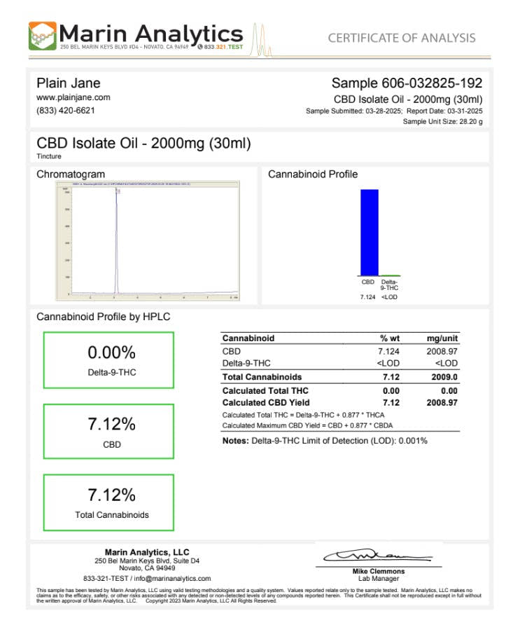 2,000 mg CBD Isolate Oil certificate of analysis