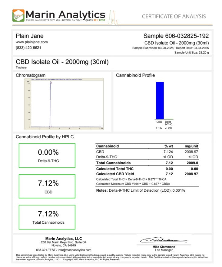 Isolate CBD Oil