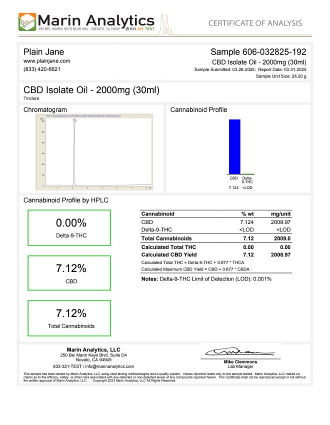 Isolate CBD Oil