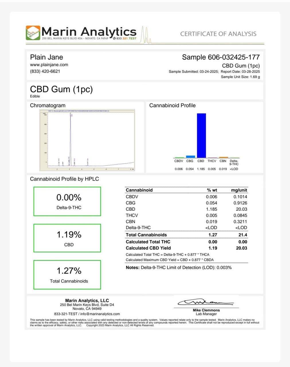 CBD Peppermint Gum