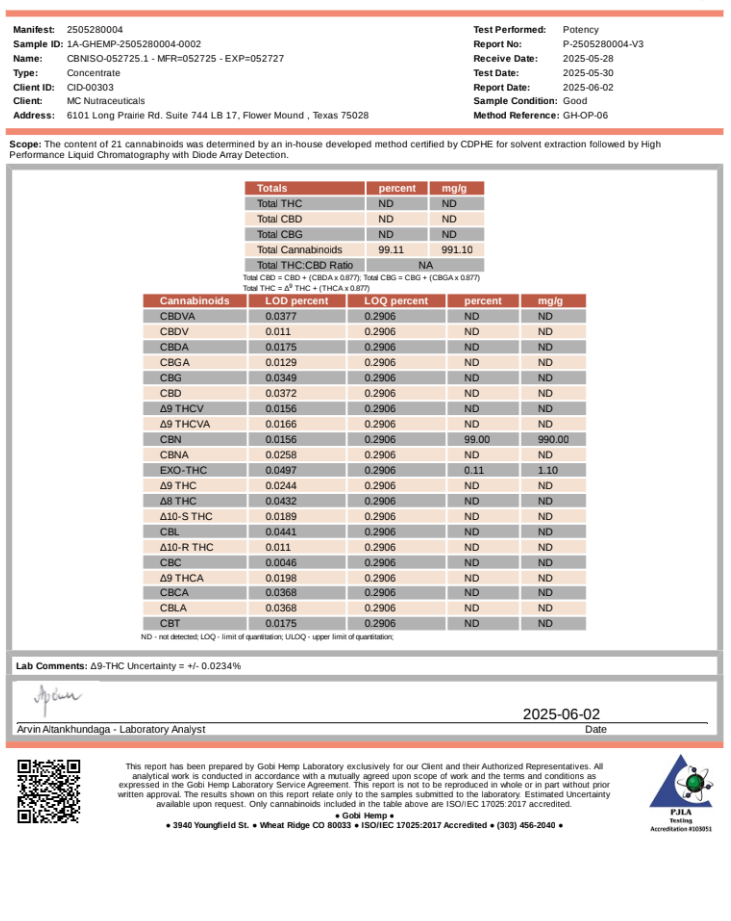 Pure CBN Isolate certificate of analysis