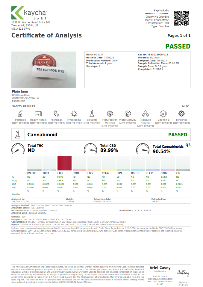 Cherry Pie CBD crumble certificate of analysis