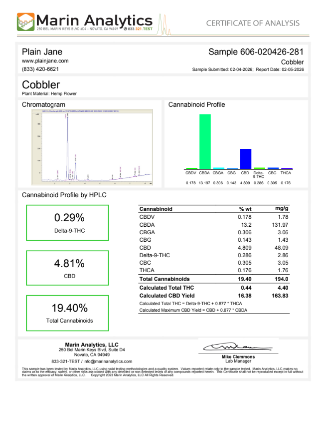 Cobbler Hemp Indoor Flower