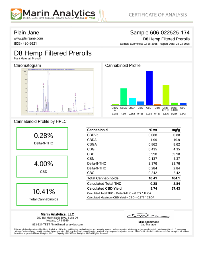 Delta-8 THC Hemp Filtered Pre-Rolls - Image 4
