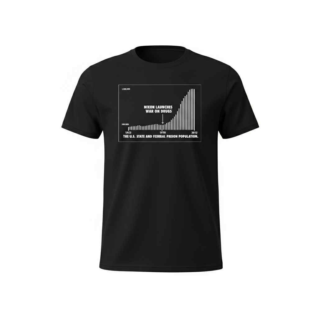 plain jane drug on war black tee shirt