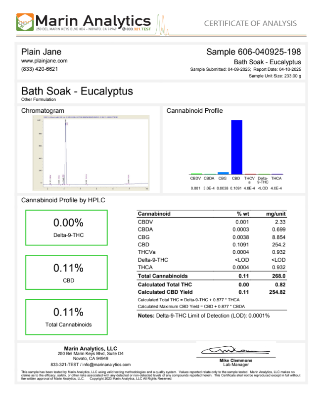 Bath Soak 1/2 Pound - CBD 250 mg-500mg