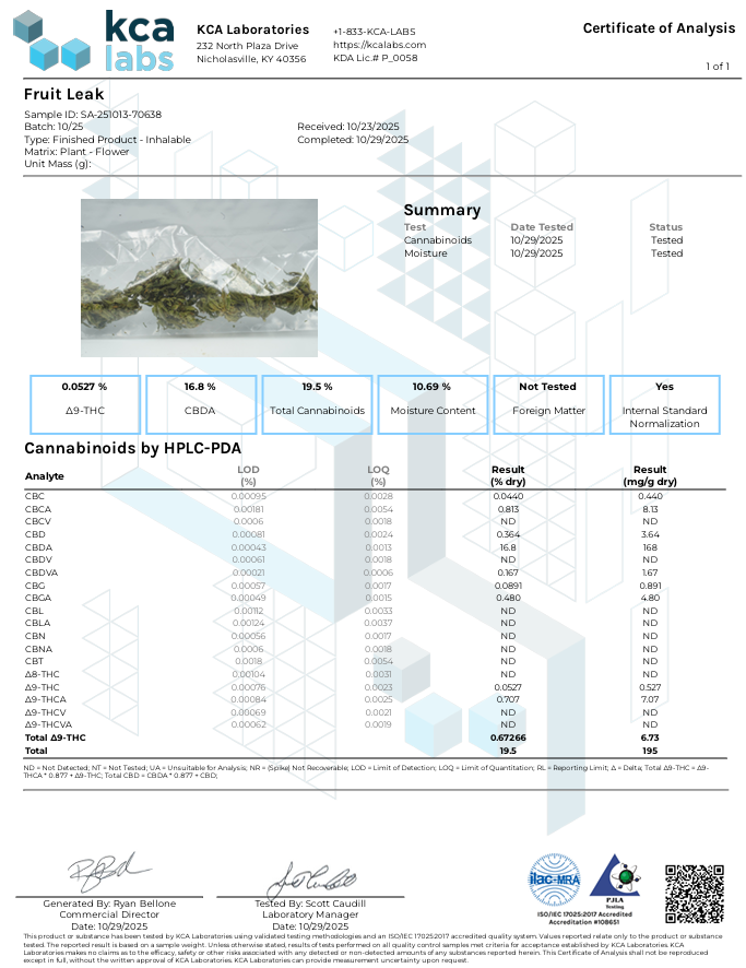 Fruit Leak COA