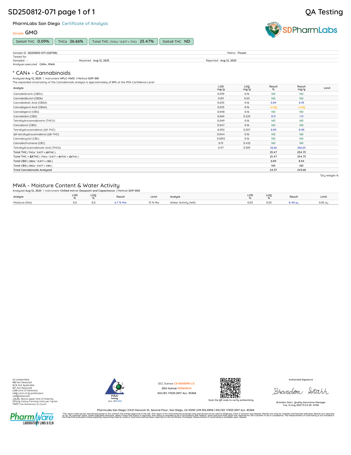COA - GMO Trim