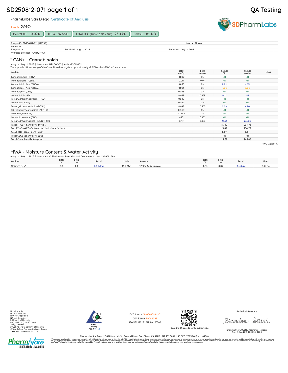 COA - GMO Trim