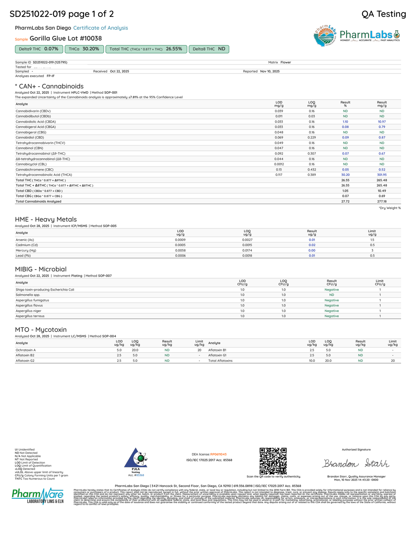 COA - Gorilla Glue - Page 1 of 2