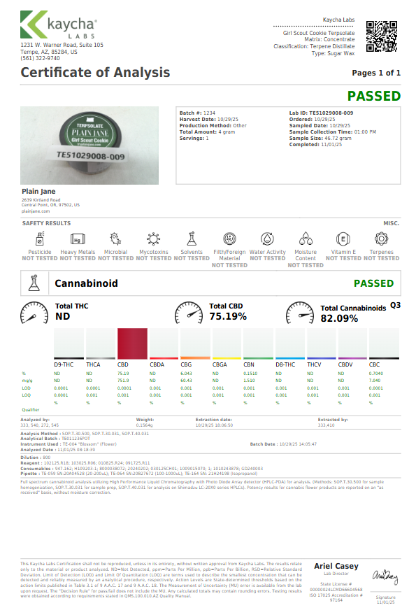 Plain Jane GSC terpsolate coa 