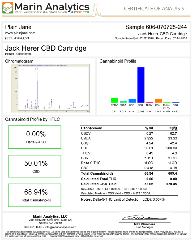 CBD Jack Herer Cartridge