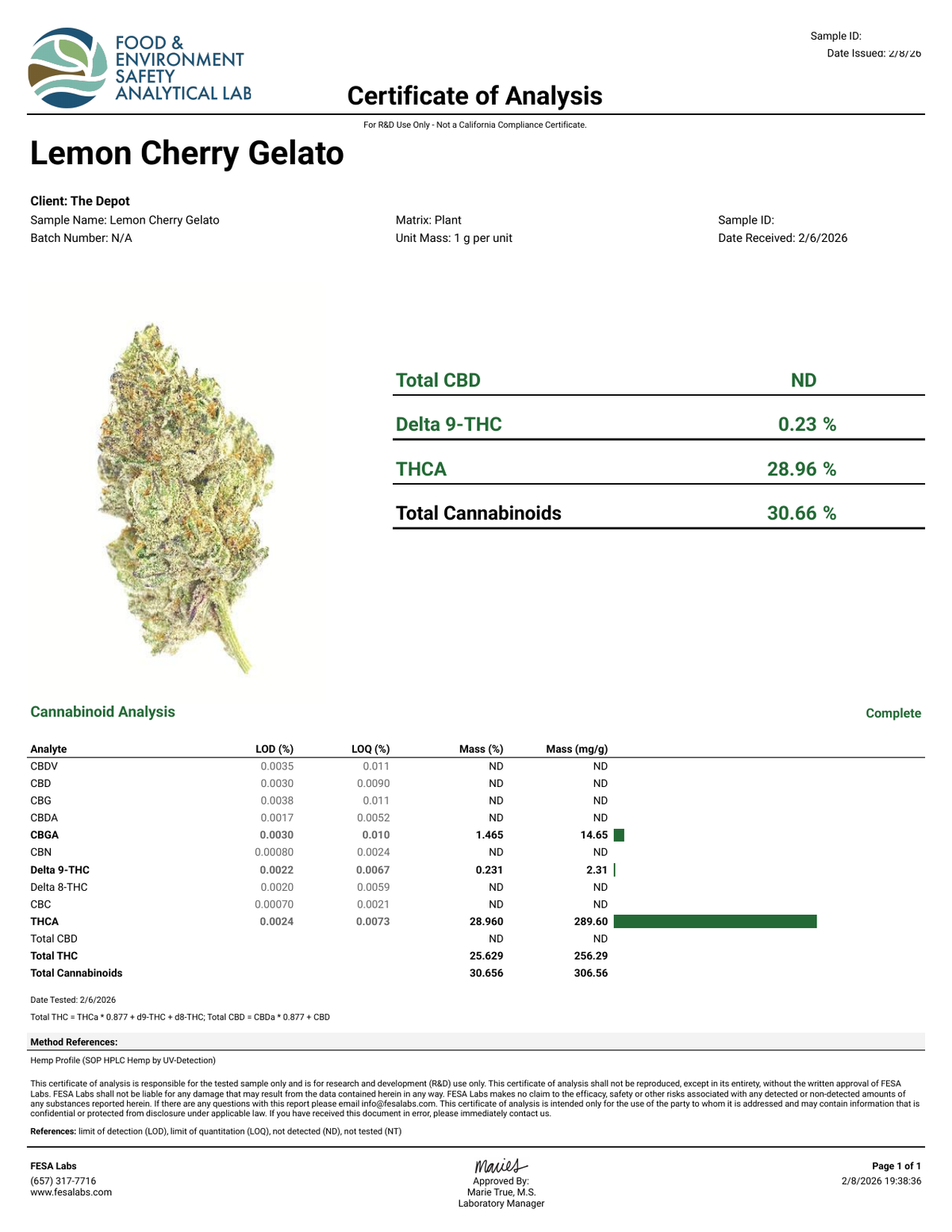 Certificate of analysis for Lemon Cherry Gelato THCA flower, sample 46560206-8