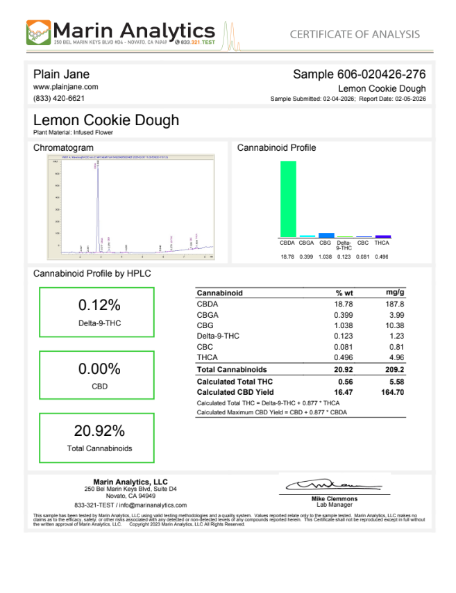 Lemon Cookie Dough COA