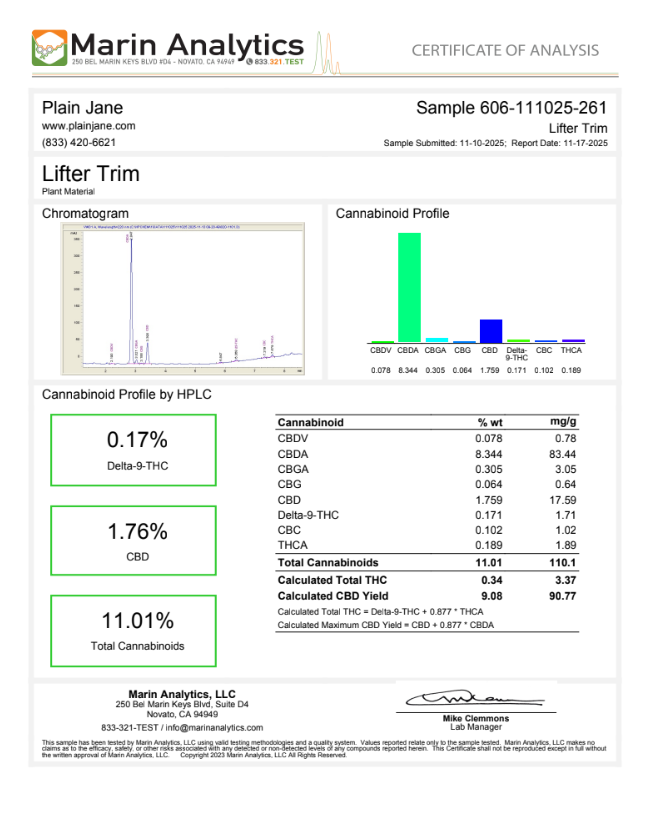 Plain Jane lifter trim coa 