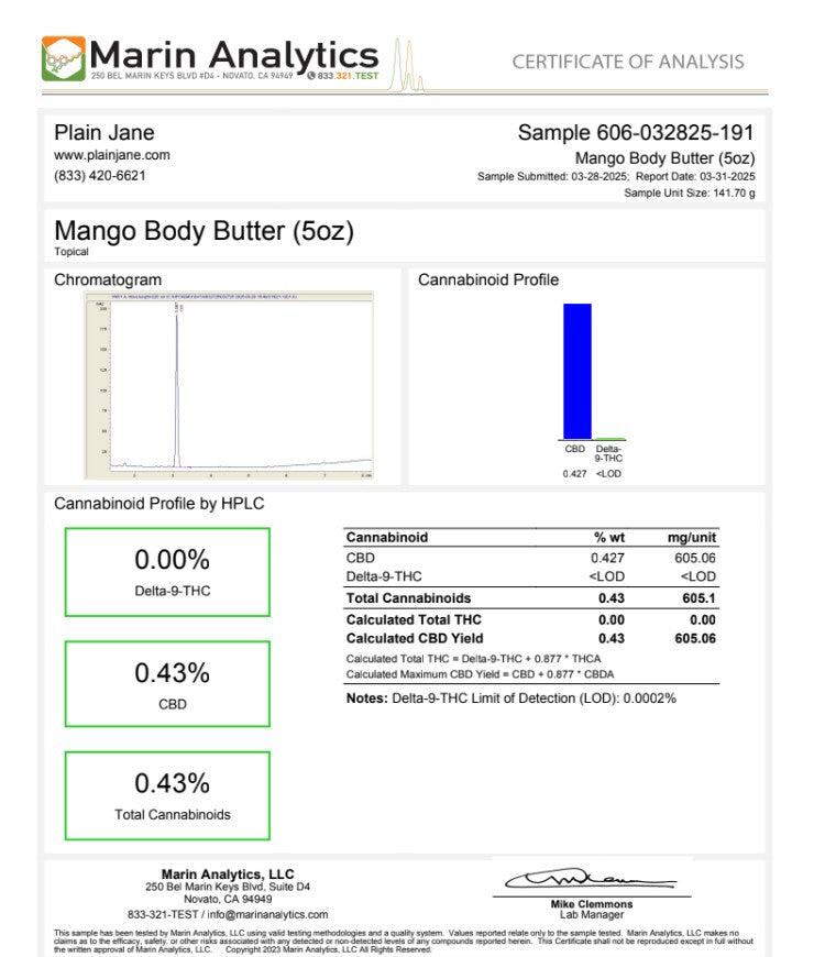 CBD Body Butter