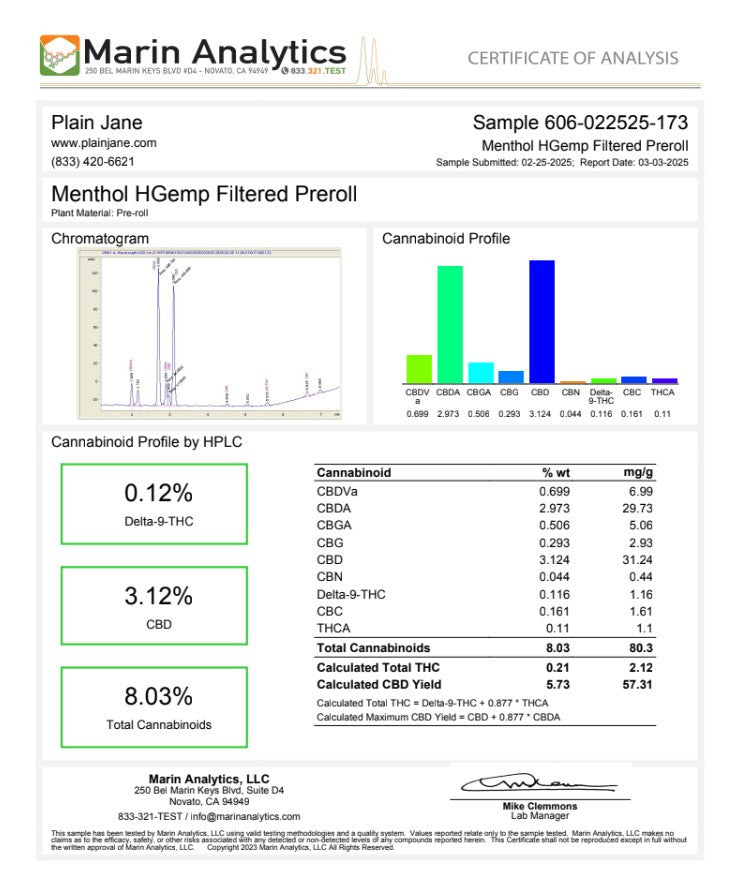 Menthol Filtered Hemp Pre-Rolls (Menthol Crush Filters)