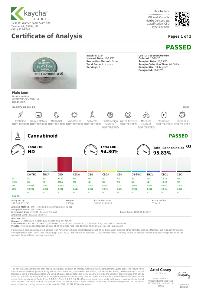 OG Kush CBD crumble certificate of analysis