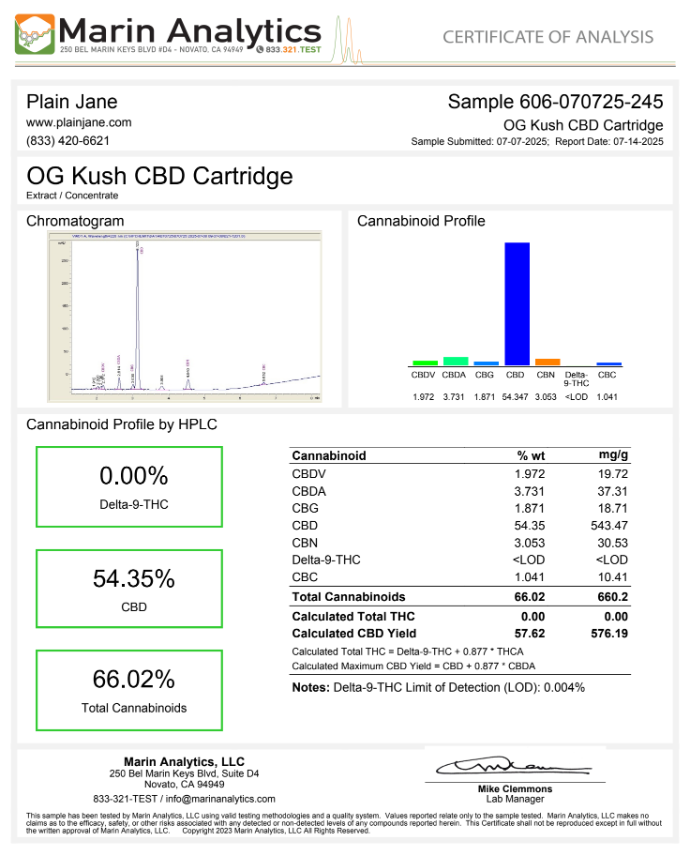CBD OG Kush Cartridge
