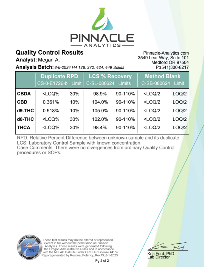 Premium CBD Pet Oil