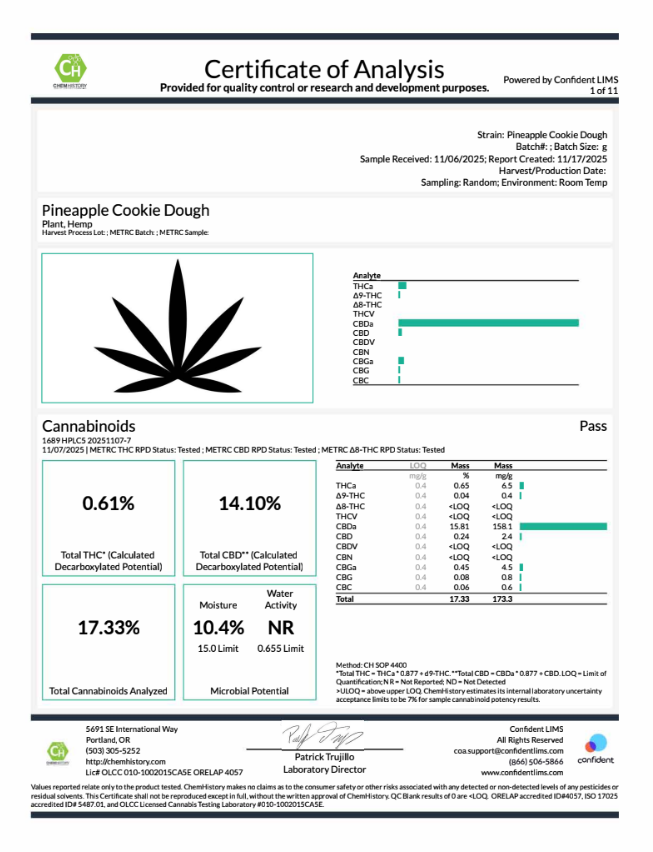 Pineapple Cookie Dough COA