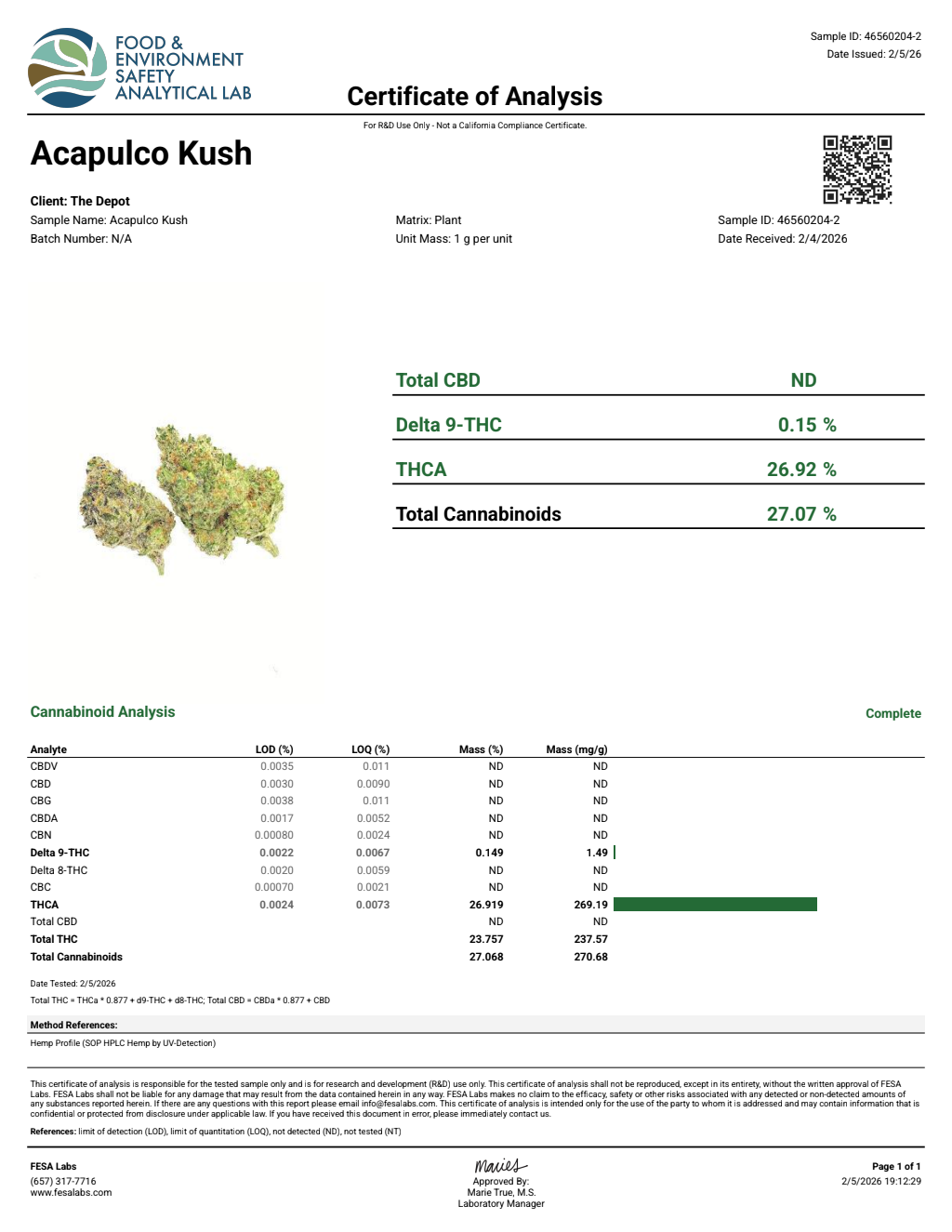 Certificate of analysis for Acapulco Kush bulk THCA flower