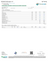 Certificate of analysis for Artificial Candy bulk THCA flower