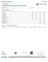 Certificate of analysis for Astro Candy bulk THCA flower
