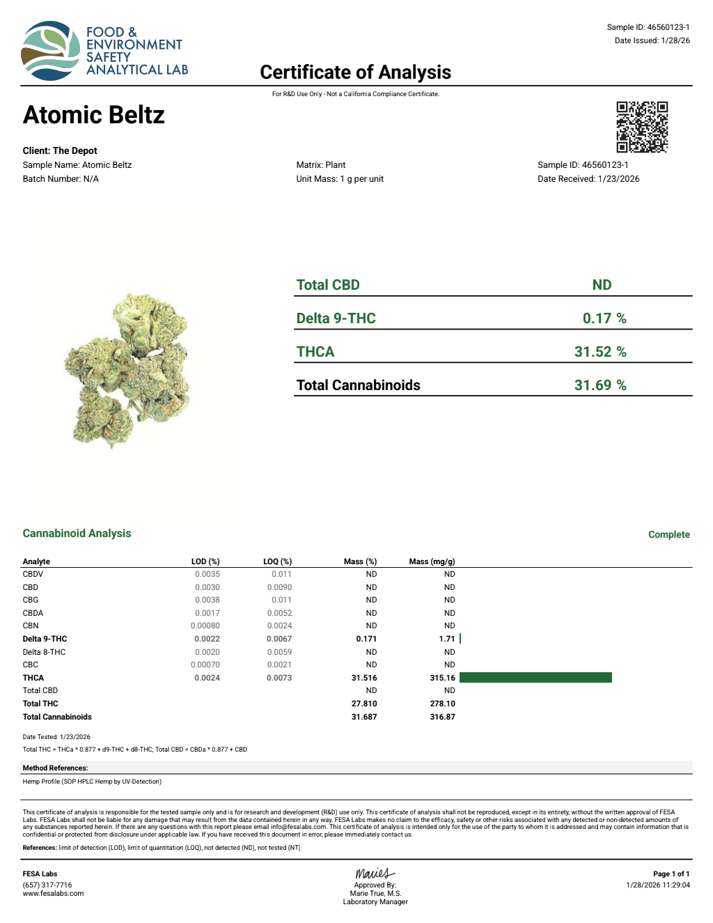 Certificate of analysis for Atomic Belts bulk THCA flower
