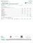Certificate of analysis for Berry Cake bulk THCA flower