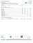 Certificate of analysis for Black Piranha bulk THCA flower