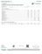 Certificate of analysis for Blue Burst bulk THCA flower