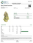 Certificate of analysis for Blue Candy Gummies bulk THCA flower