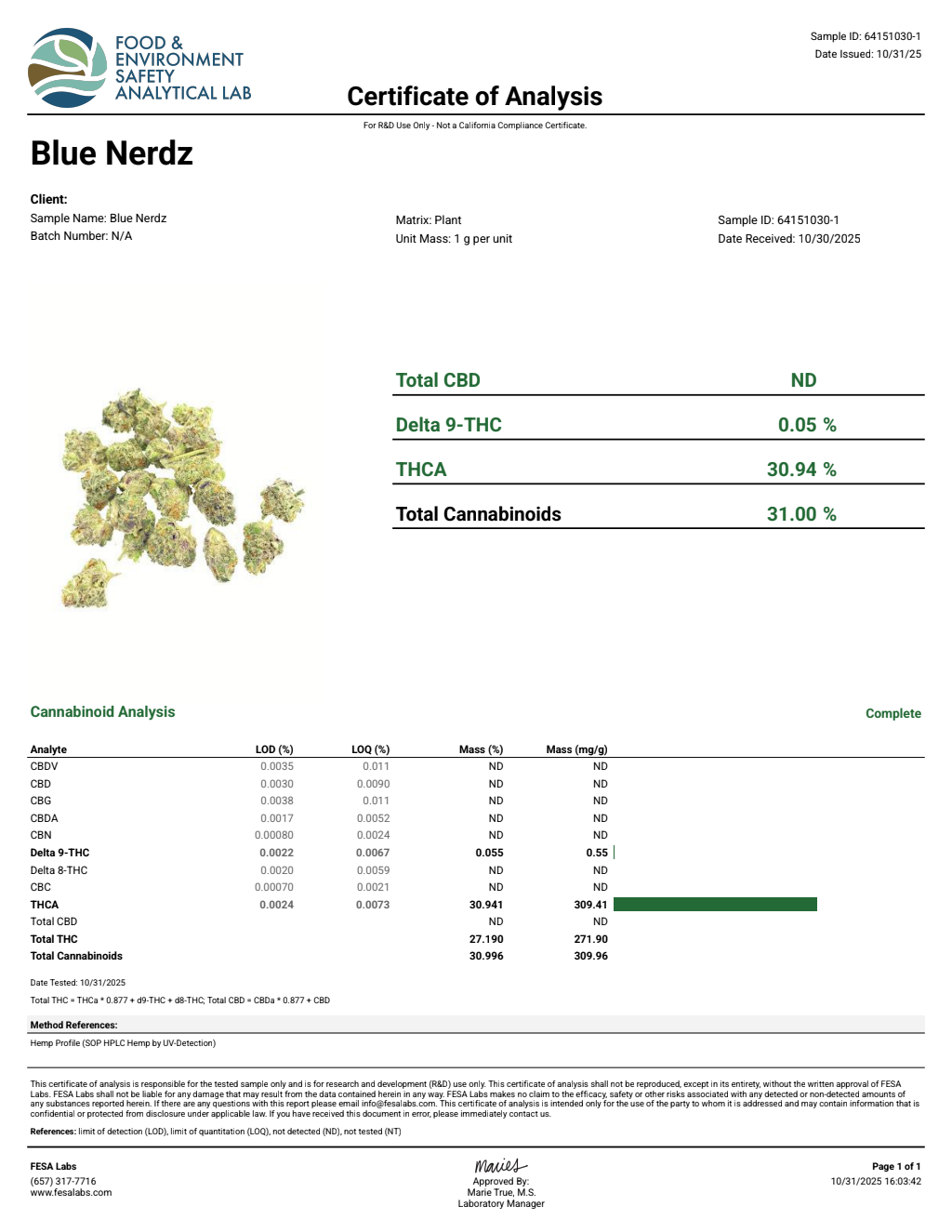 Certificate of analysis for Blue Nerds bulk THCA flower