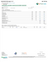 Certificate of analysis for Blue Rose bulk THCA flower