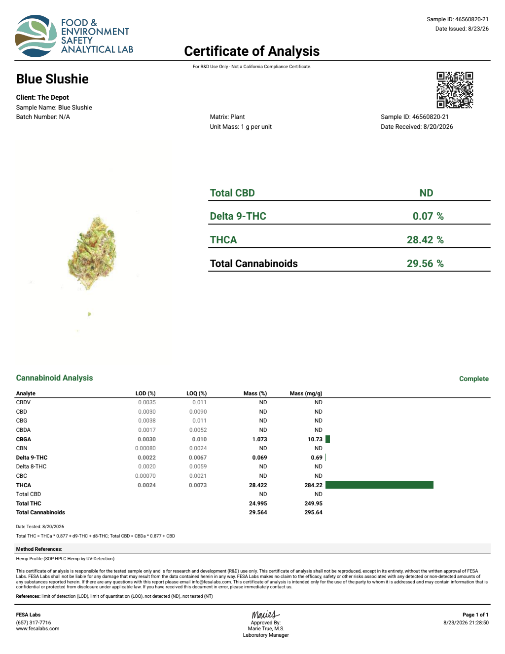 Certificate of analysis for Blue Slushie bulk THCA flower