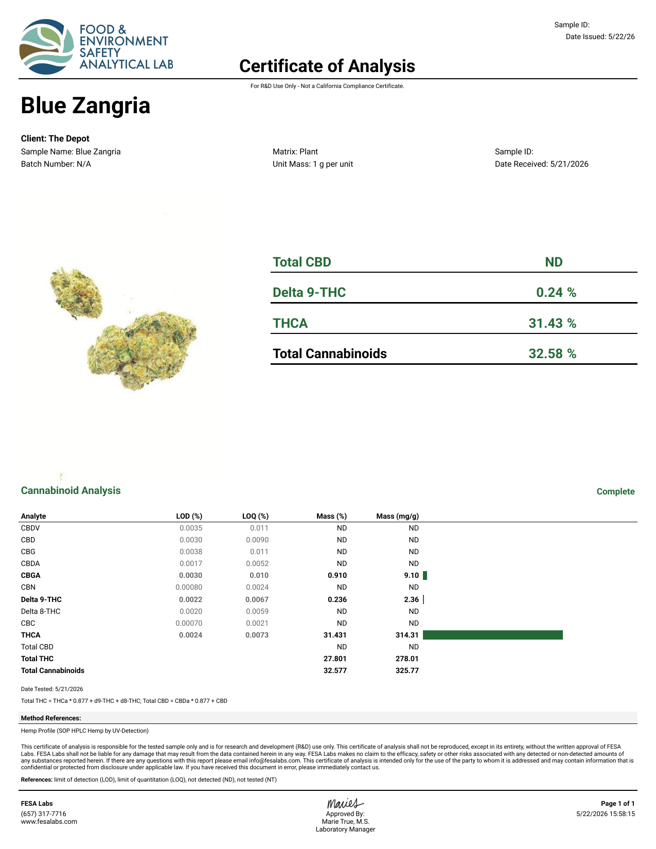 COA - Blue Zangria - FESA Labs 46560521-12