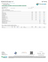 Certificate of analysis for Bolo Super Runtz bulk THCA flower