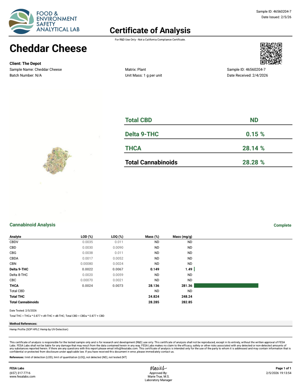 Certificate of analysis for Cheddar Cheese bulk THCA flower