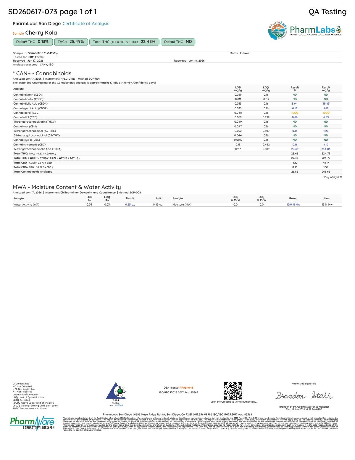 COA - Cherry Kola - PharmLabs San Diego SD260617-073 (141333)