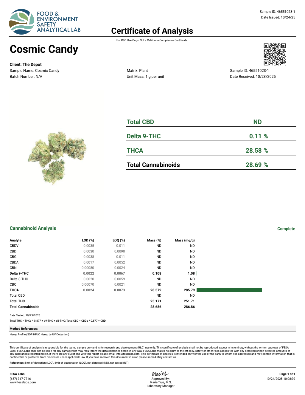 Certificate of analysis for Cosmic Candy bulk THCA flower