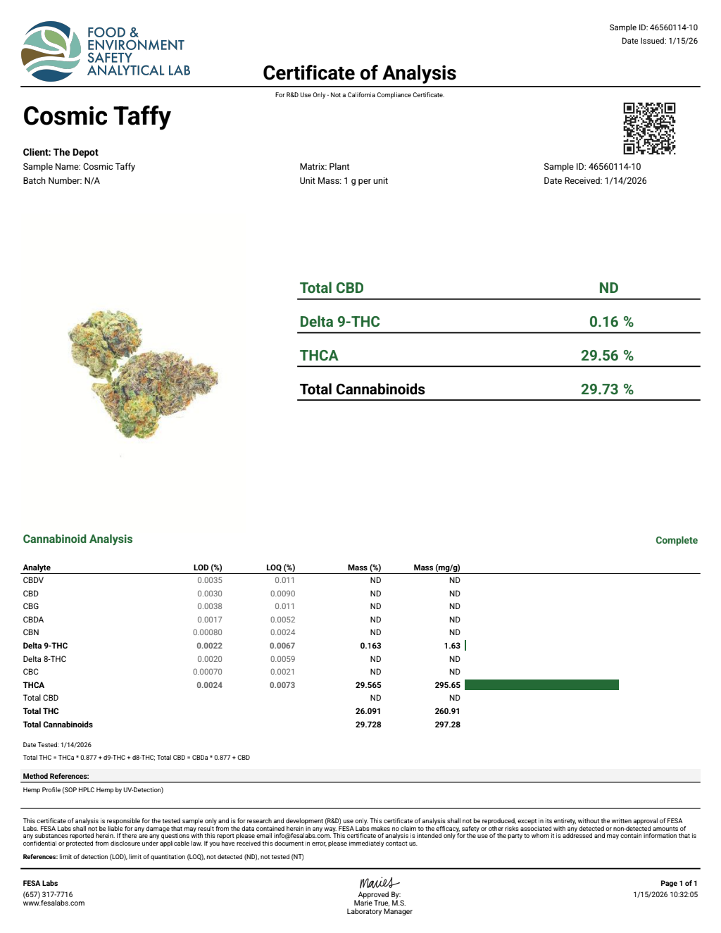 Certificate of analysis for Cosmic Taffy THCA flower, sample 46560114-10