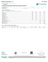 Certificate of analysis for Dieseltonic bulk THCA flower