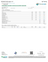 Certificate of analysis for Drippin Dots bulk THCA flower