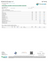 Certificate of analysis for E-85 bulk THCA flower
