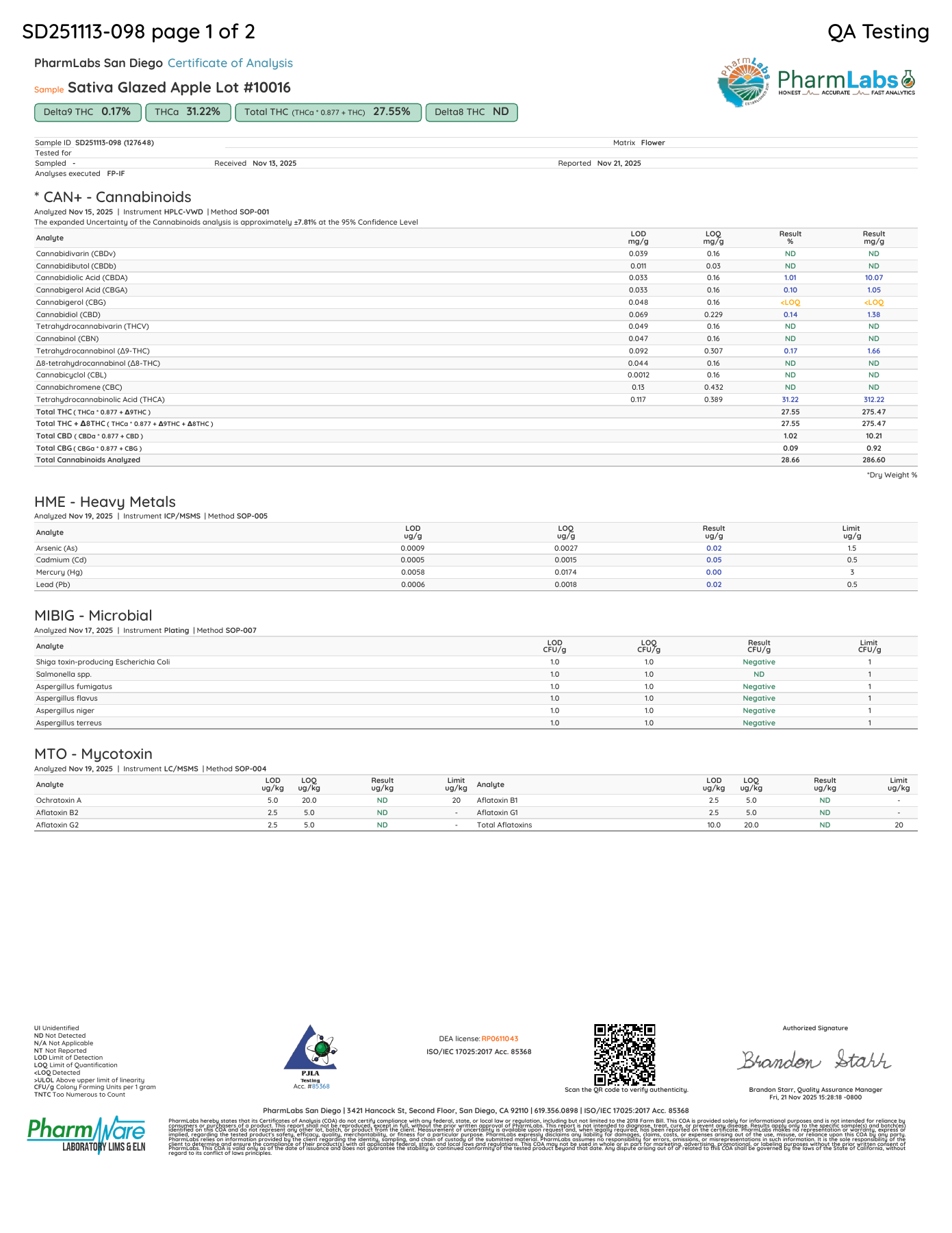 Glazed Apple certificate of analysis — original lab report page 1